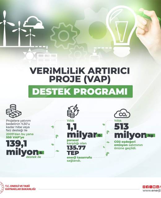vap-destek-programi vap-destek-programi